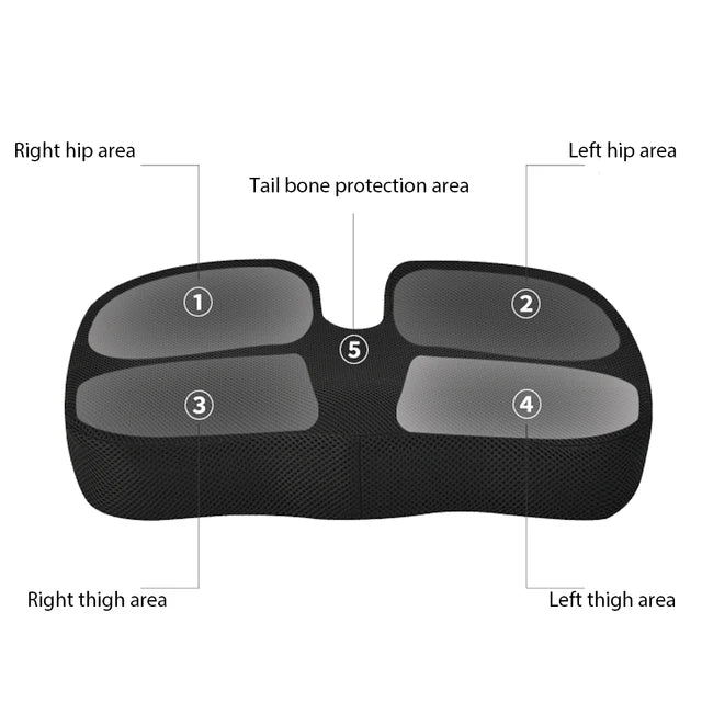 Wheelchair Cushion
- Memory Foam Non Slip Attachable