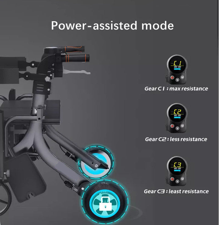 ElectroStride Pro - Electric Rollator 4 in 1