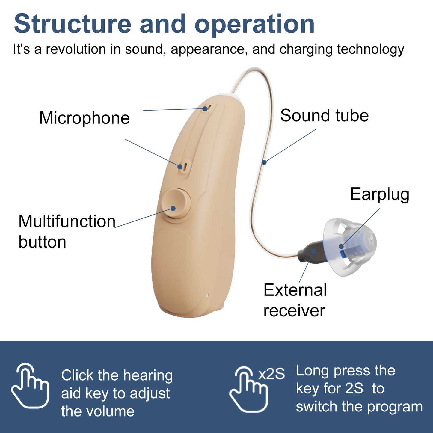 ClearHear Elite - Bluetooh Streaming App Controlled Hearing Aids