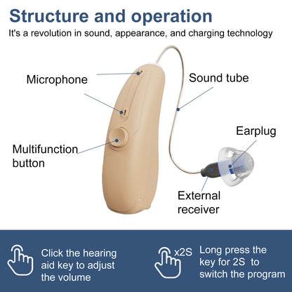 ClearHear Elite - Bluetooh Streaming App Controlled Hearing Aids