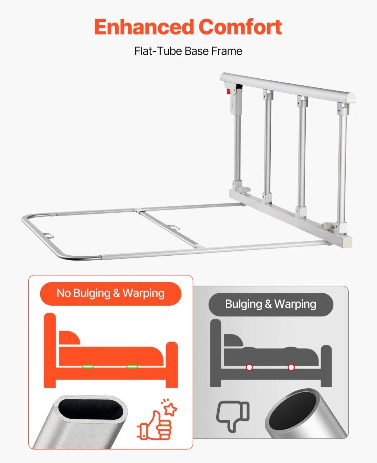 BedGuard Pro™ Adjustable Bed Rail