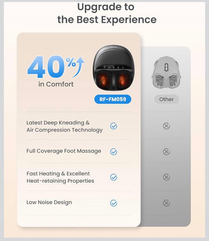 Professional Shiatsu Foot Massager With Heating