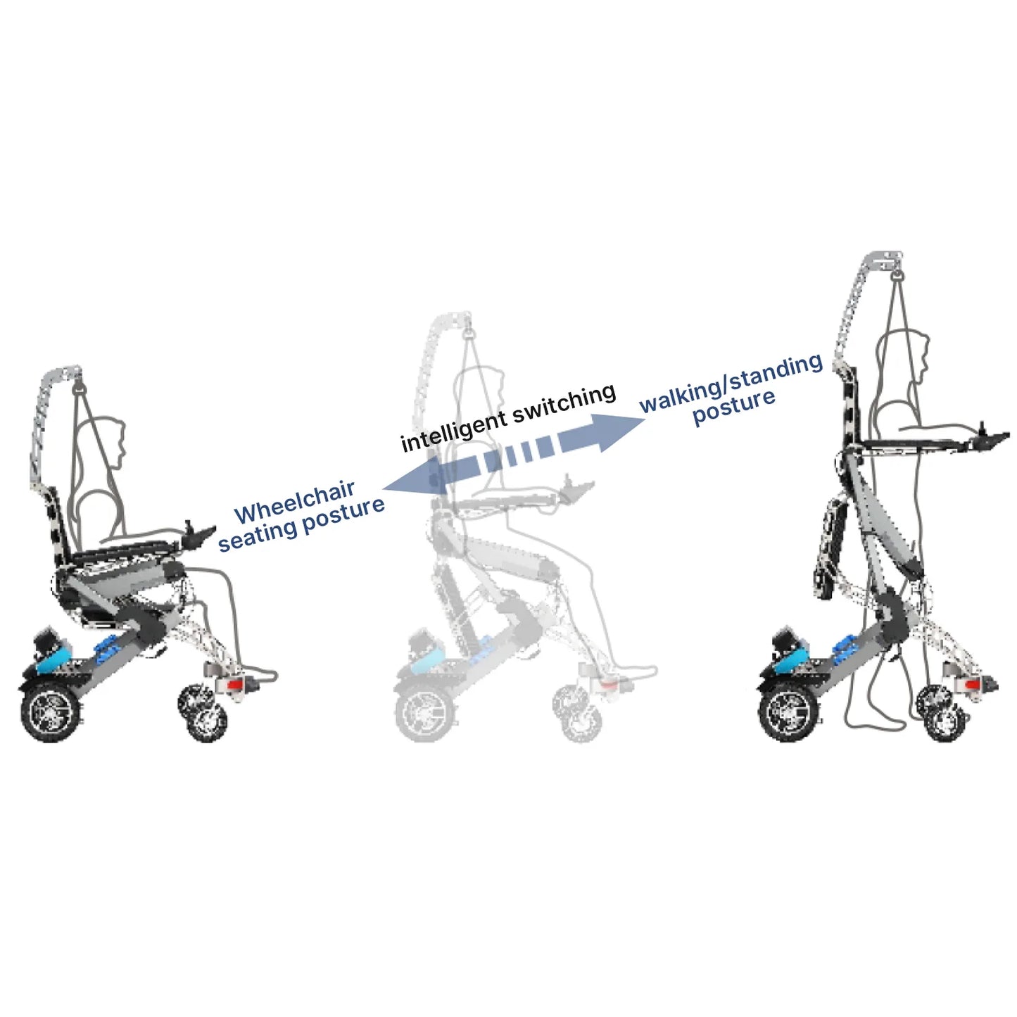 ElevateX Standing Electric Wheelchair for Rehabilitation Training