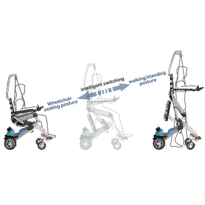 ElevateX Standing Electric Wheelchair for Rehabilitation Training