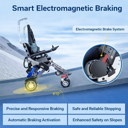 ElevateX Standing Electric Wheelchair for Rehabilitation Training