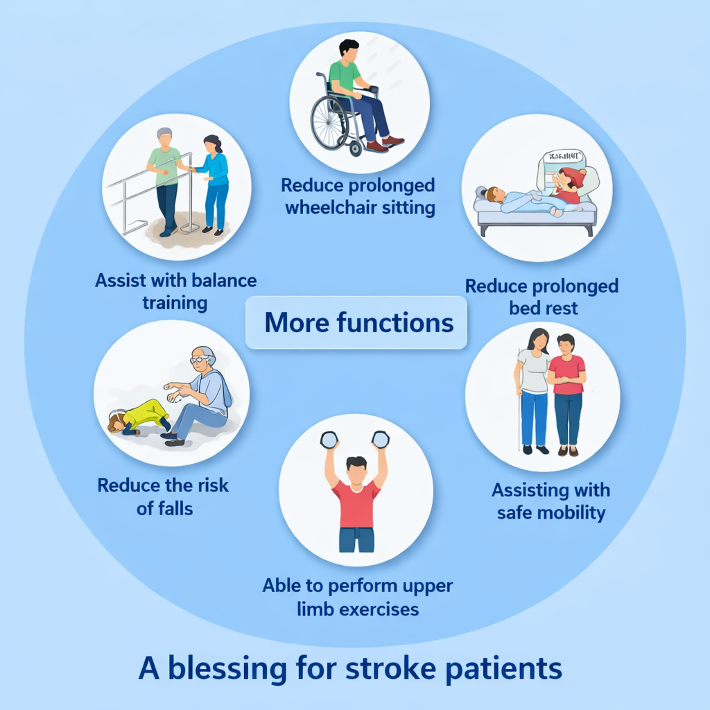 ElevateX Standing Electric Wheelchair for Rehabilitation Training