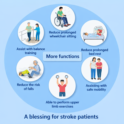ElevateX Standing Electric Wheelchair for Rehabilitation Training