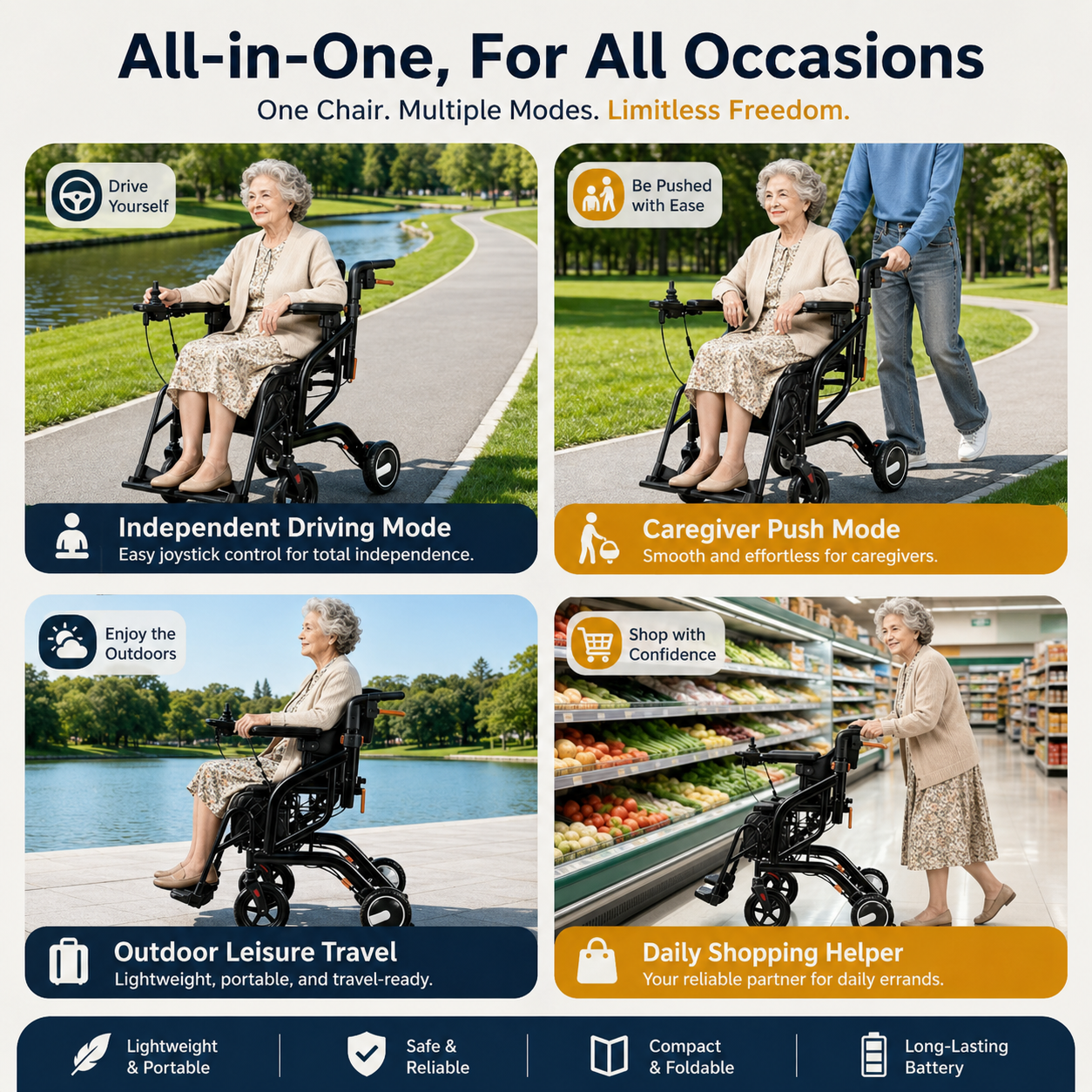 ElectroStride Pro - Electric Rollator 4 in 1