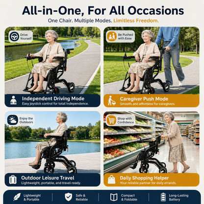 ElectroStride Pro - Electric Rollator 4 in 1