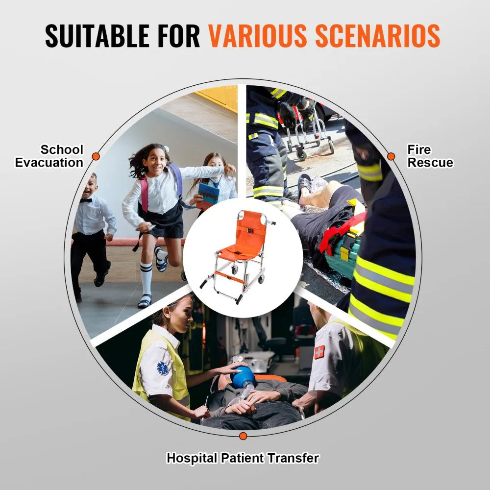 SafeDescent™ Emergency Evacuation Stair Chair – 159kg