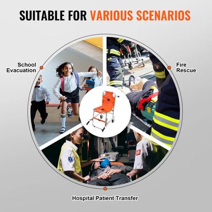 SafeDescent™ Emergency Evacuation Stair Chair – 159kg