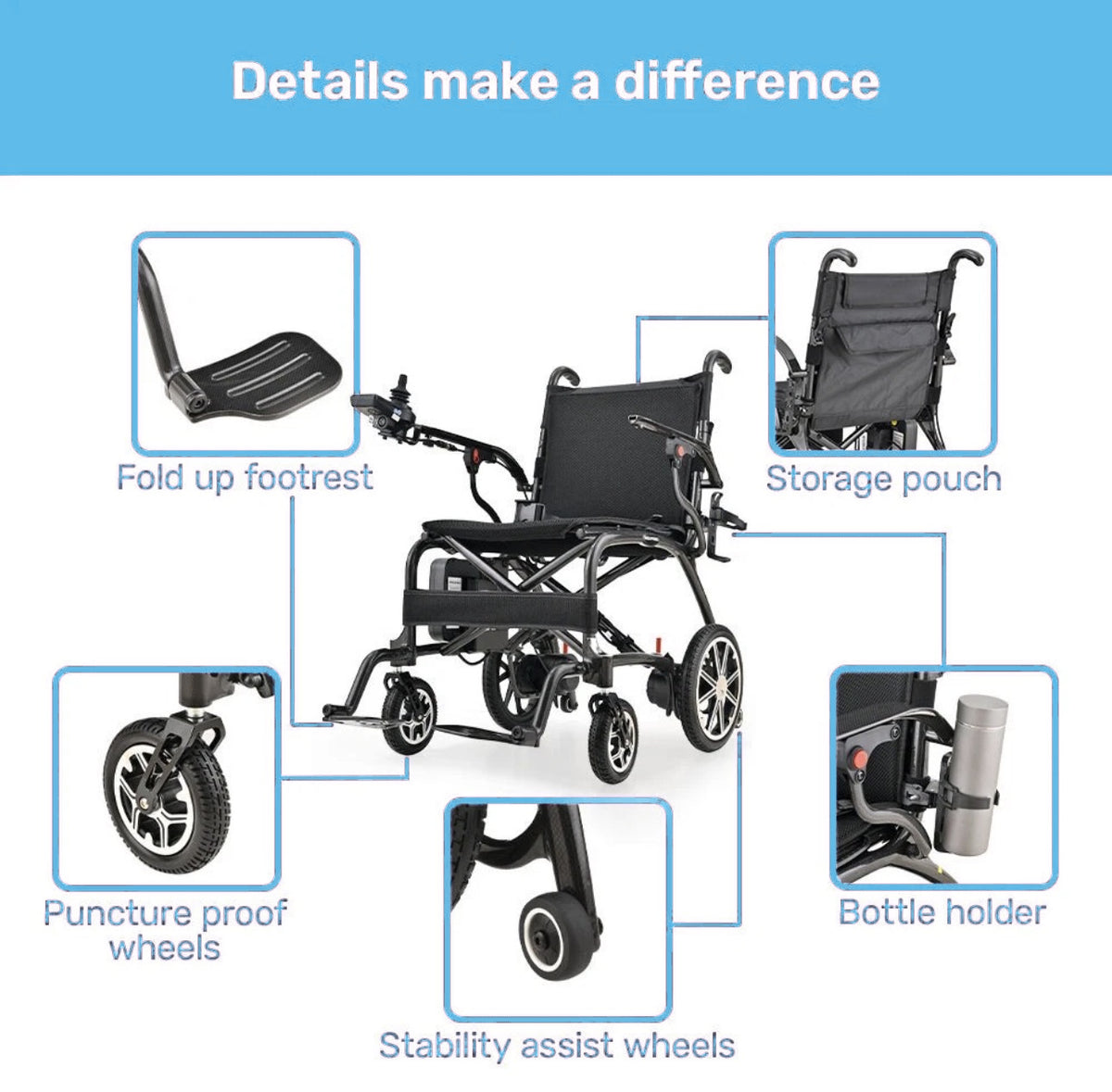 CarbonGlide X™ 13.9kg Ultra-Lightweight Carbon Fibre Electric Wheelchair