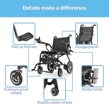 CarbonGlide X™ 13.9kg Ultra-Lightweight Carbon Fibre Electric Wheelchair