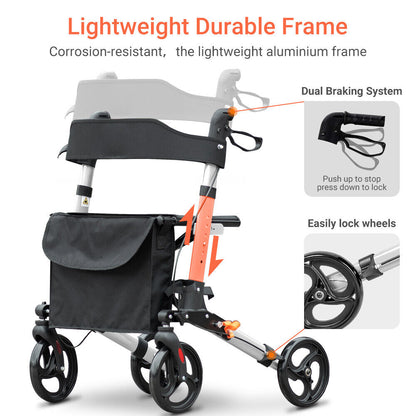 Sturdy Compact Rollator Mobility Walker - Euro Style