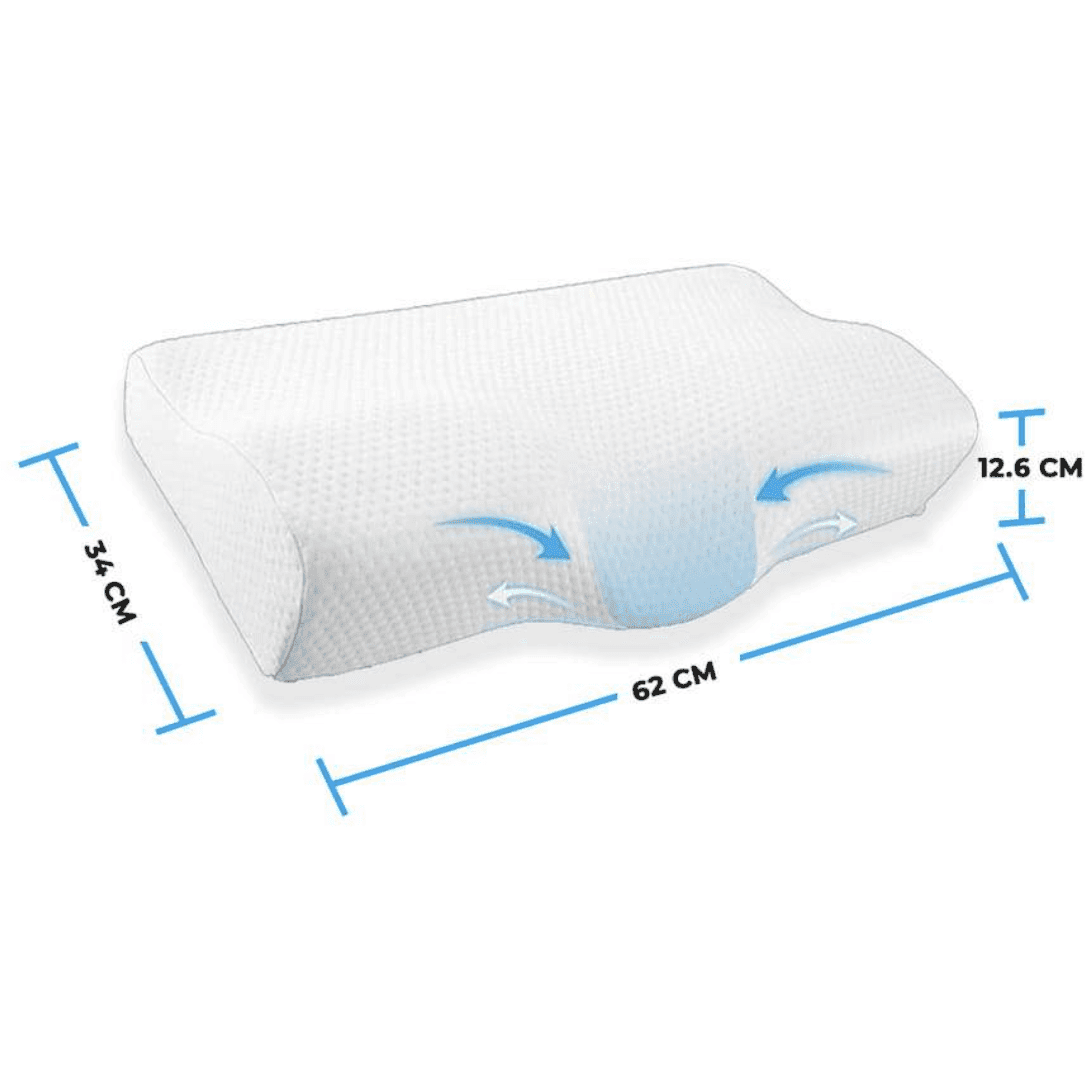 Snooze Right- Orthopaedic Memory Foam Pillow - Pain Free Me