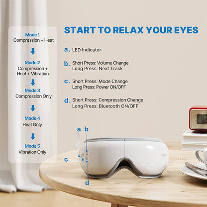 Headache Eye Strain Relief Massager - Pain Free Me