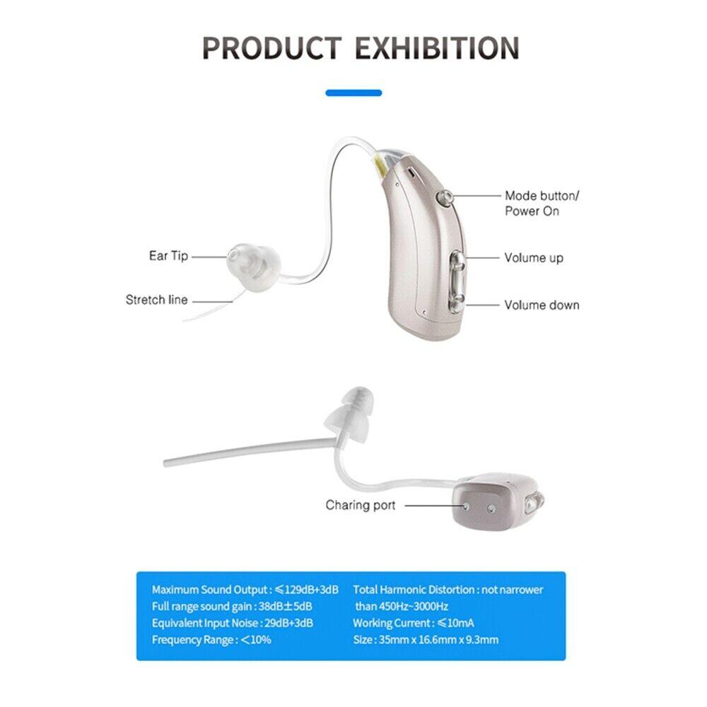 Premium Rechargeable Hearing Aid Behind Ear - Pain Free Me