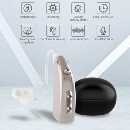 Premium Rechargeable Hearing Aid Behind Ear - Pain Free Me