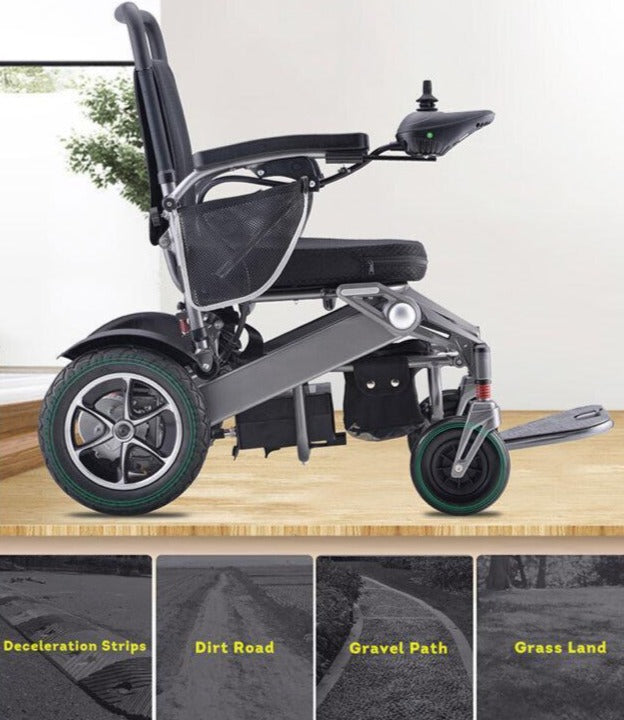 Electric Power Wheelchair - Pain Free Me