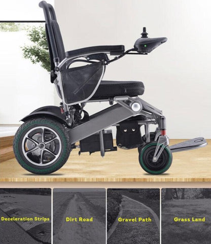 Electric Power Wheelchair - Pain Free Me